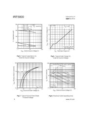 IRF5800TR datasheet.datasheet_page 4