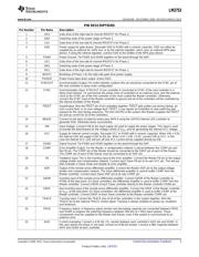 LM3754SQX/NOPB datasheet.datasheet_page 3