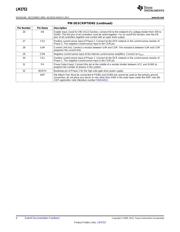 LM3754SQX/NOPB datasheet.datasheet_page 4