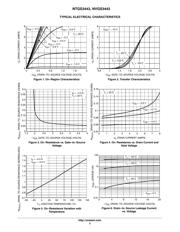 NTGS3443T1G datasheet.datasheet_page 3