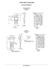 TIP3055 datasheet.datasheet_page 5