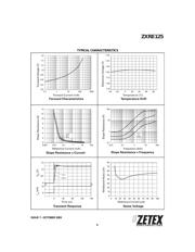 ZXRE125 datasheet.datasheet_page 5