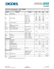 ZXCT1030N8TA datasheet.datasheet_page 3