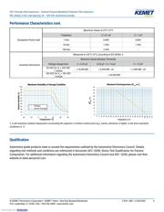 R82DC4100DQ60J datasheet.datasheet_page 4