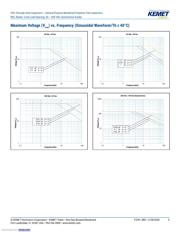 R82EC4100DQ70J datasheet.datasheet_page 5