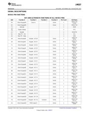 LM8327JGR8X/NOPB datasheet.datasheet_page 3