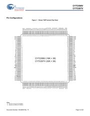 CY7C057V-15BBI datasheet.datasheet_page 4