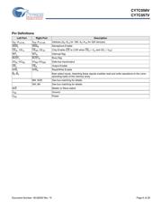 CY7C057V-15BBI datasheet.datasheet_page 6