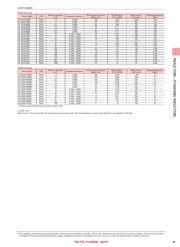 LB 2518T100K datasheet.datasheet_page 5