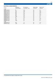 ACM4532-801-2P-T001 datasheet.datasheet_page 4