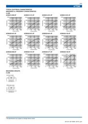 ACM2520-301-2P datasheet.datasheet_page 5