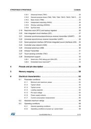 STM32F302VET6TR datasheet.datasheet_page 3