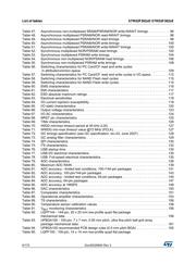 STM32F302VET6TR datasheet.datasheet_page 6