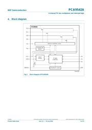 PCA9542AD118 datasheet.datasheet_page 3