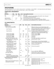 AD9522-5BCPZ-REEL7 datasheet.datasheet_page 5