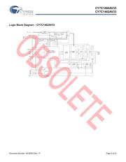 CY7C1460AV33-167AXI datasheet.datasheet_page 3