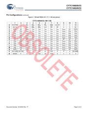 CY7C1460AV33-167AXCT datasheet.datasheet_page 6