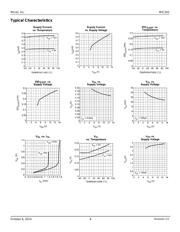 MIC502BN datasheet.datasheet_page 6