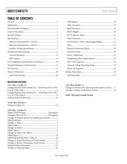 AD5272BCPZ-100-RL7 datasheet.datasheet_page 2