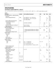 AD5272BCPZ-100-RL7 datasheet.datasheet_page 3