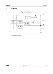 LD39150PT33-R datasheet.datasheet_page 3