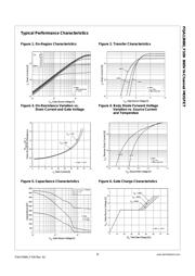 FQA13N80-F109 datasheet.datasheet_page 3