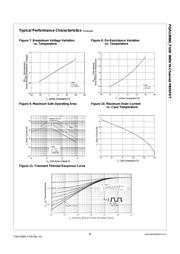 FQA13N80-F109 datasheet.datasheet_page 4