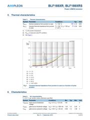 BLF188XRU 数据规格书 3