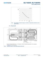 BLF188XRU datasheet.datasheet_page 6