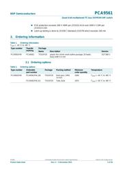 PCA9561D112 datasheet.datasheet_page 2