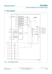 PCA9561D112 datasheet.datasheet_page 3