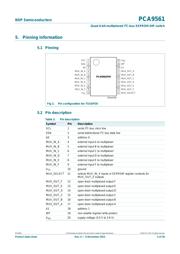 PCA9561D112 datasheet.datasheet_page 4