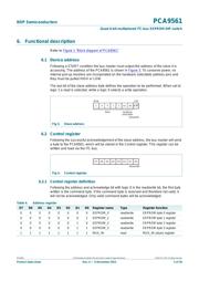 PCA9561D112 datasheet.datasheet_page 5