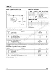 74LVX126TTR datasheet.datasheet_page 2