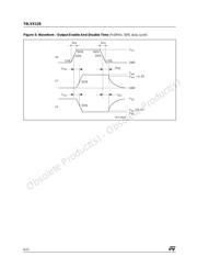 74LVX126TTR datasheet.datasheet_page 6