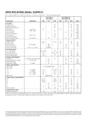 DAC7724 datasheet.datasheet_page 2