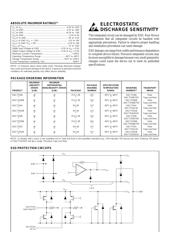 DAC7724 datasheet.datasheet_page 4