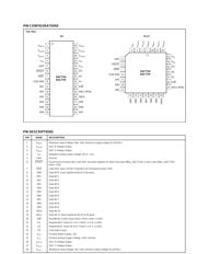 DAC7724 datasheet.datasheet_page 5