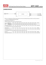 NPF-90D-20 datasheet.datasheet_page 5