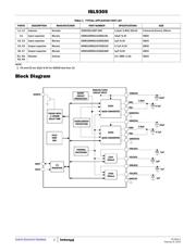 ISL9305IRTHWCNYZ-T7A 数据规格书 2