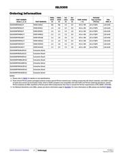 ISL9305IRTBCNLZ-T datasheet.datasheet_page 4