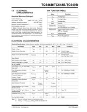 TC648BEUA datasheet.datasheet_page 3