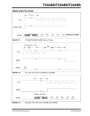 TC649BEUA 数据规格书 5