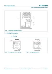 NX5P2090UKZ datasheet.datasheet_page 3