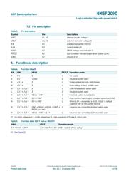 NX5P2090UKZ datasheet.datasheet_page 4