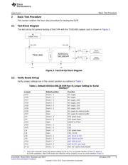 ADS4225EVM datasheet.datasheet_page 5