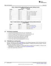 ADS4225EVM datasheet.datasheet_page 6