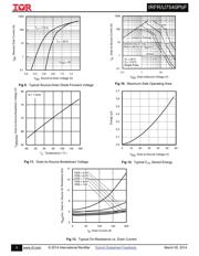 IRF7739L1TRPBF datasheet.datasheet_page 5