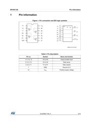 M74HC126TTR datasheet.datasheet_page 3