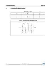 M74HC126TTR datasheet.datasheet_page 4